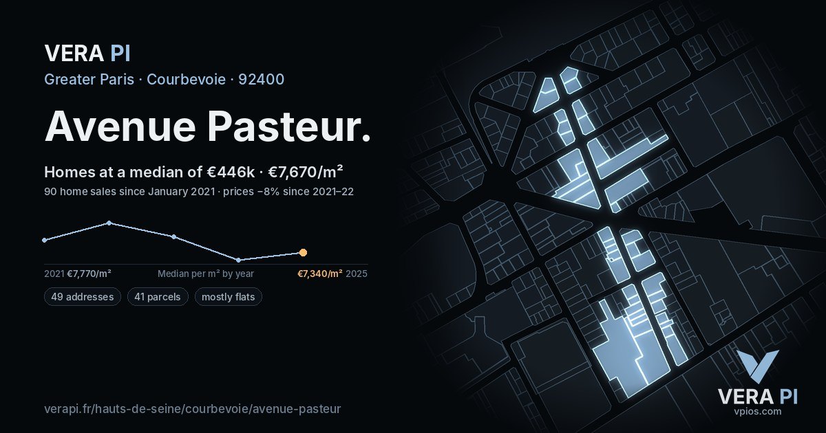 Avenue Pasteur, Courbevoie at night – every parcel coloured by the prices around it, the street's own parcels lit