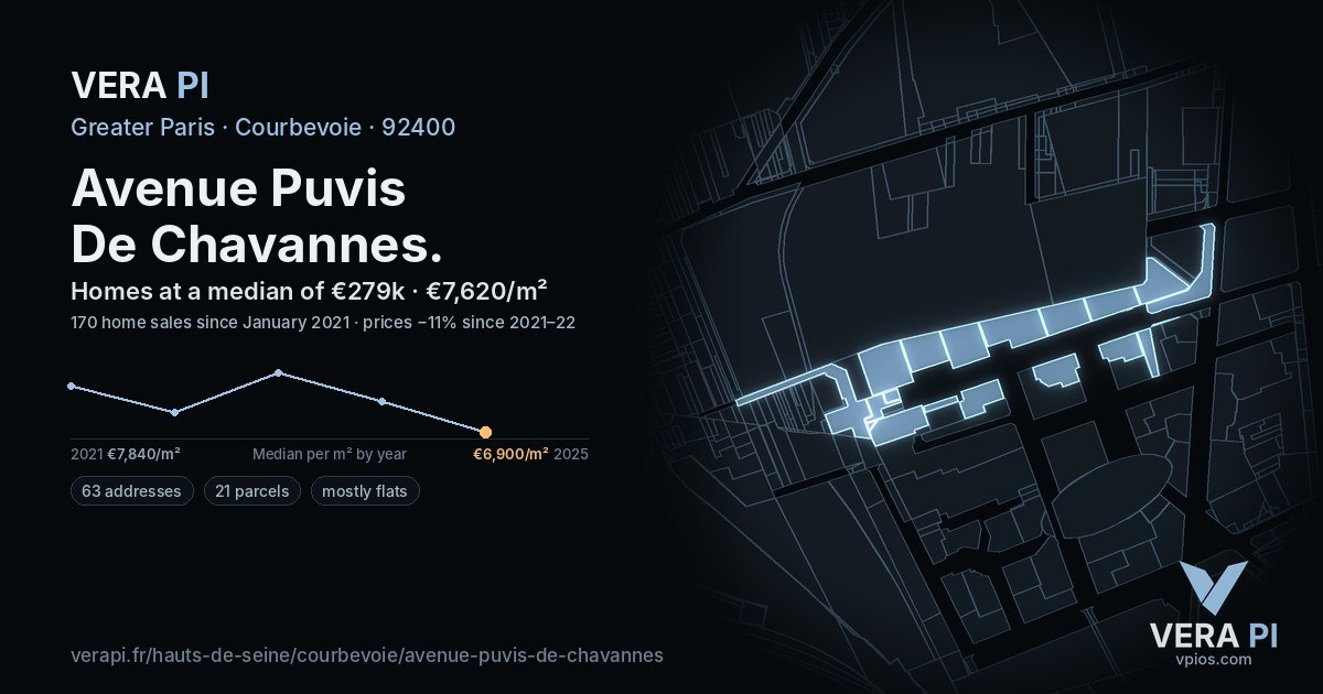 Avenue Puvis De Chavannes, Courbevoie at night – every parcel coloured by the prices around it, the street's own parcels lit