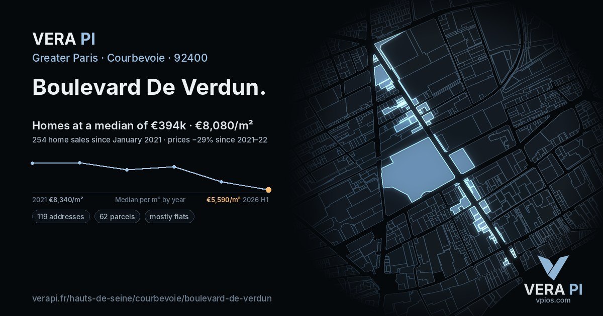 Boulevard De Verdun, Courbevoie at night – every parcel coloured by the prices around it, the street's own parcels lit
