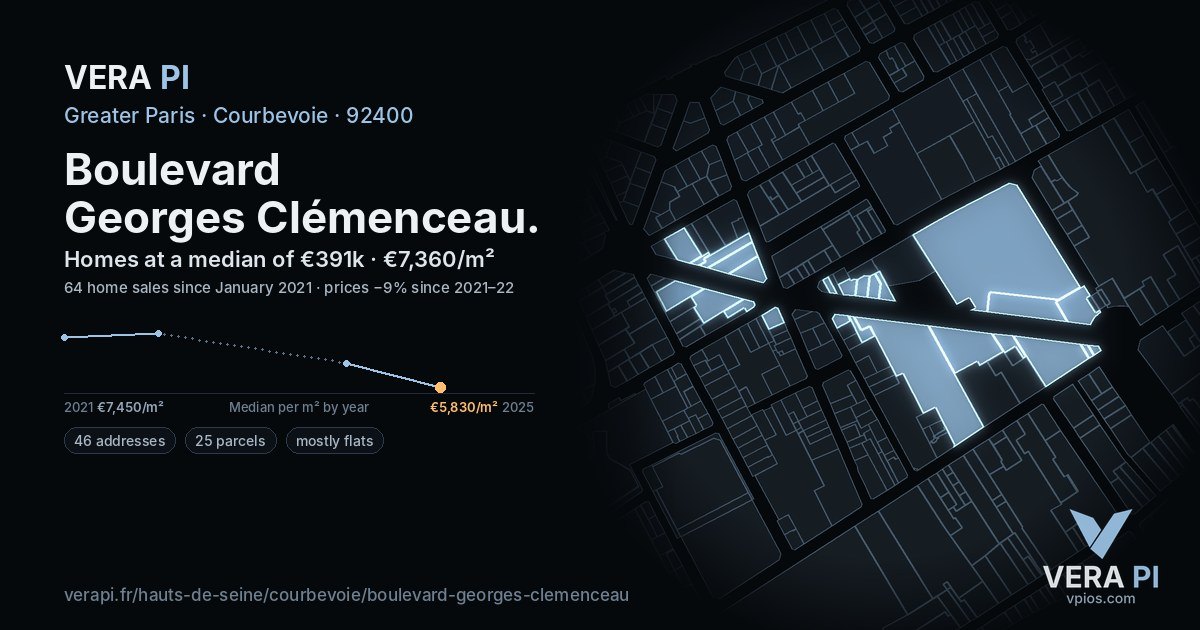 Boulevard Georges Clémenceau, Courbevoie at night – every parcel coloured by the prices around it, the street's own parcels lit