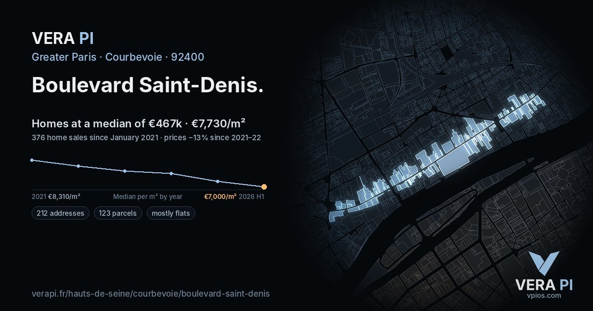 Boulevard Saint-Denis, Courbevoie at night – every parcel coloured by the prices around it, the street's own parcels lit