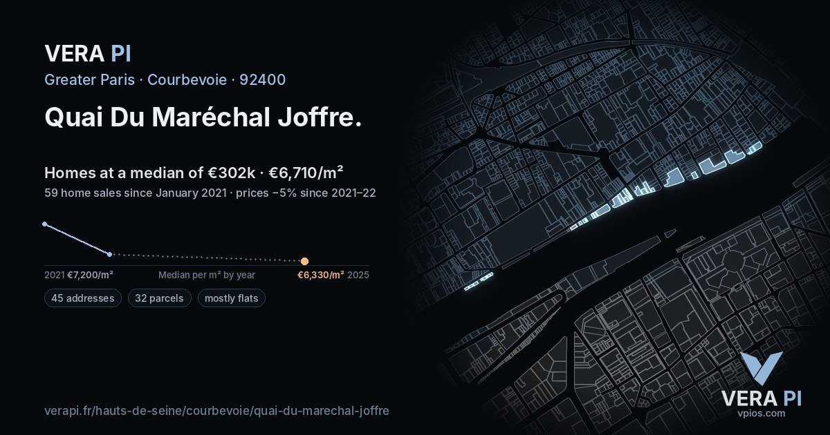 Quai Du Maréchal Joffre, Courbevoie at night – every parcel coloured by the prices around it, the street's own parcels lit