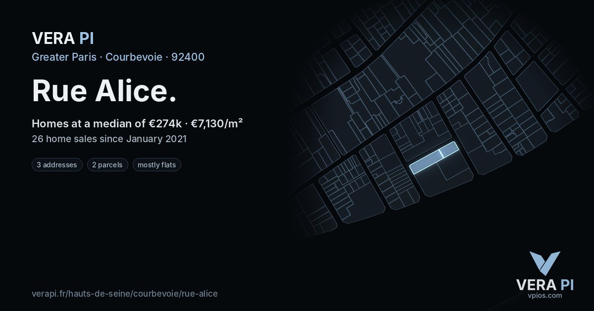 Rue Alice, Courbevoie at night – every parcel coloured by the prices around it, the street's own parcels lit
