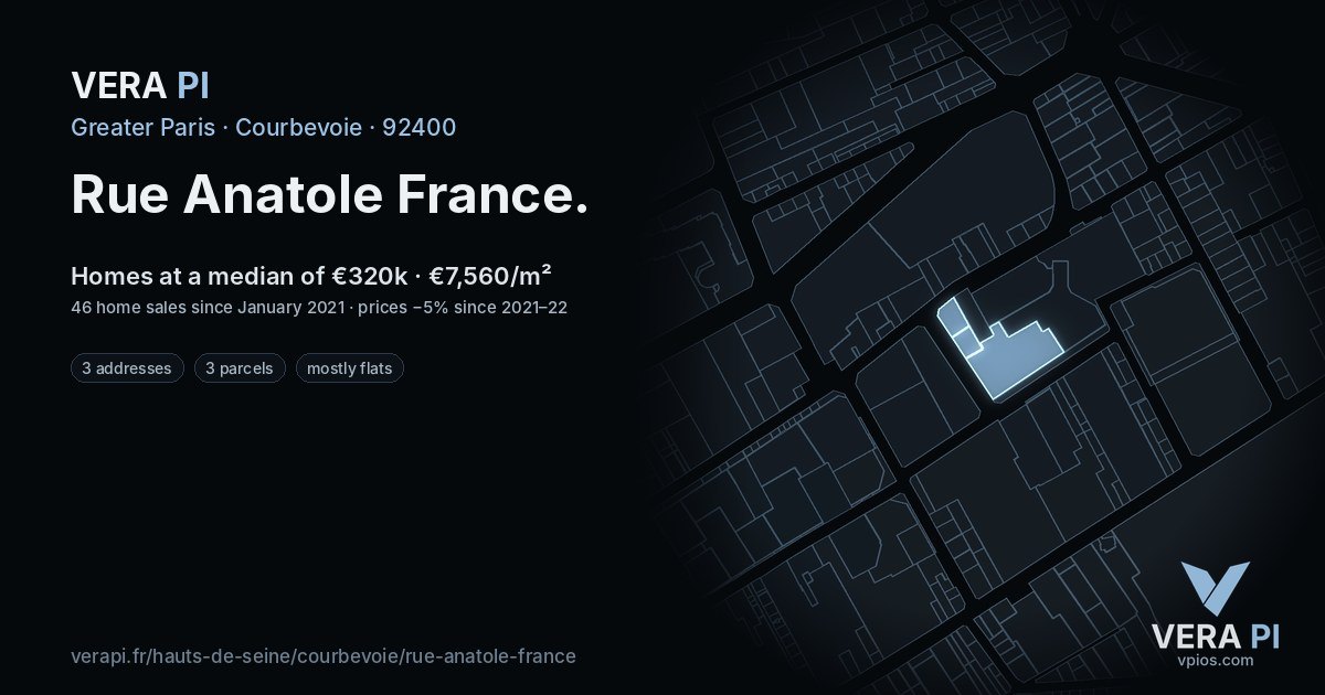 Rue Anatole France, Courbevoie at night – every parcel coloured by the prices around it, the street's own parcels lit