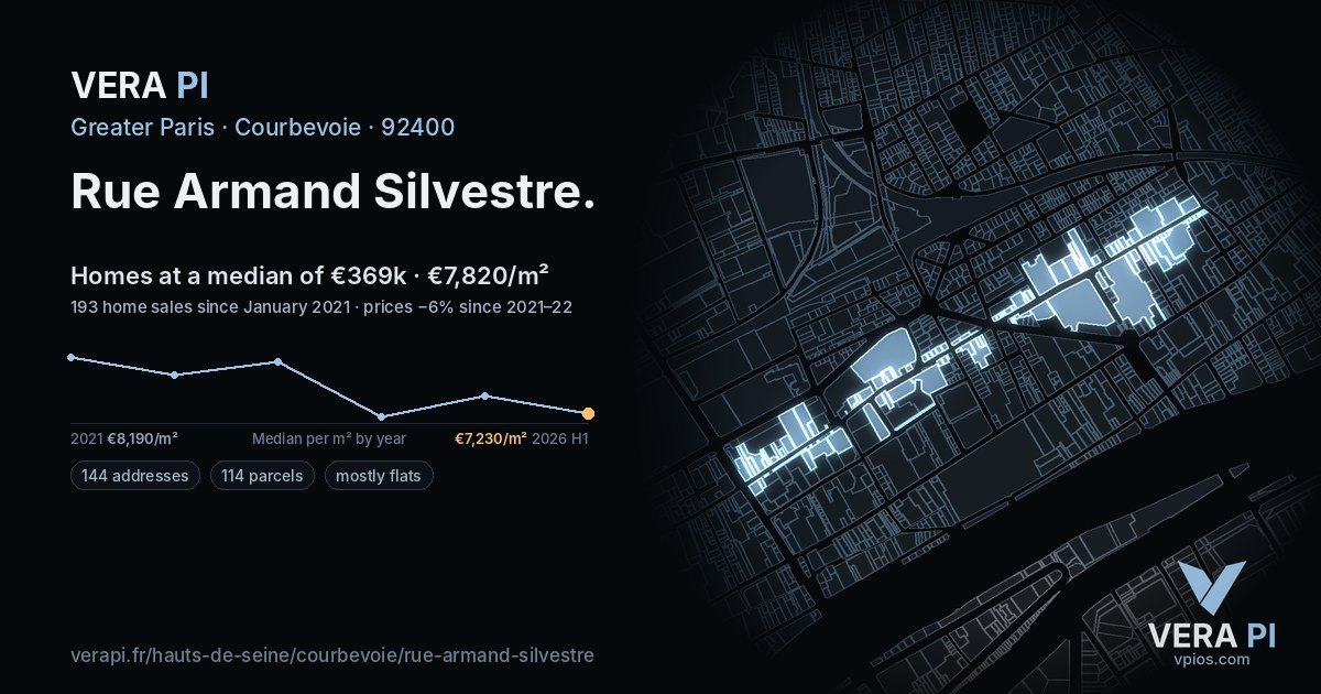 Rue Armand Silvestre, Courbevoie at night – every parcel coloured by the prices around it, the street's own parcels lit