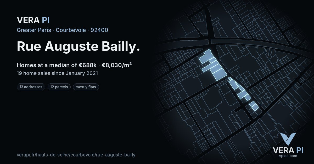 Rue Auguste Bailly, Courbevoie at night – every parcel coloured by the prices around it, the street's own parcels lit