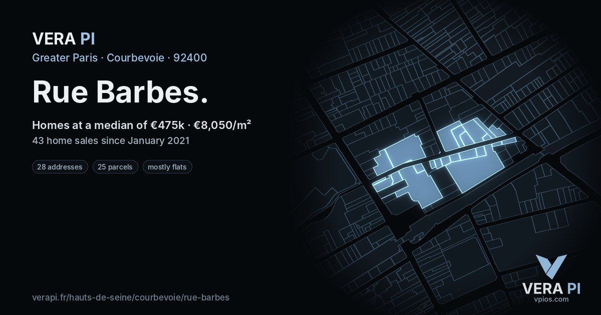 Rue Barbes, Courbevoie at night – every parcel coloured by the prices around it, the street's own parcels lit