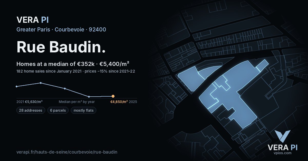 Rue Baudin, Courbevoie at night – every parcel coloured by the prices around it, the street's own parcels lit