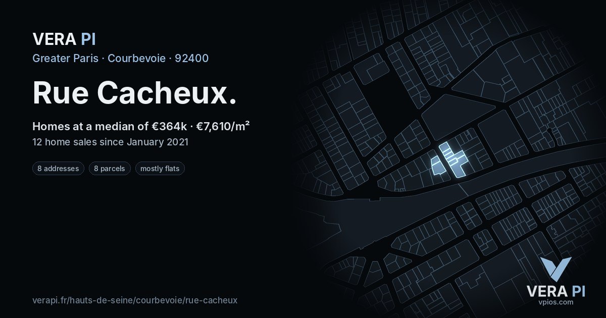 Rue Cacheux, Courbevoie at night – every parcel coloured by the prices around it, the street's own parcels lit