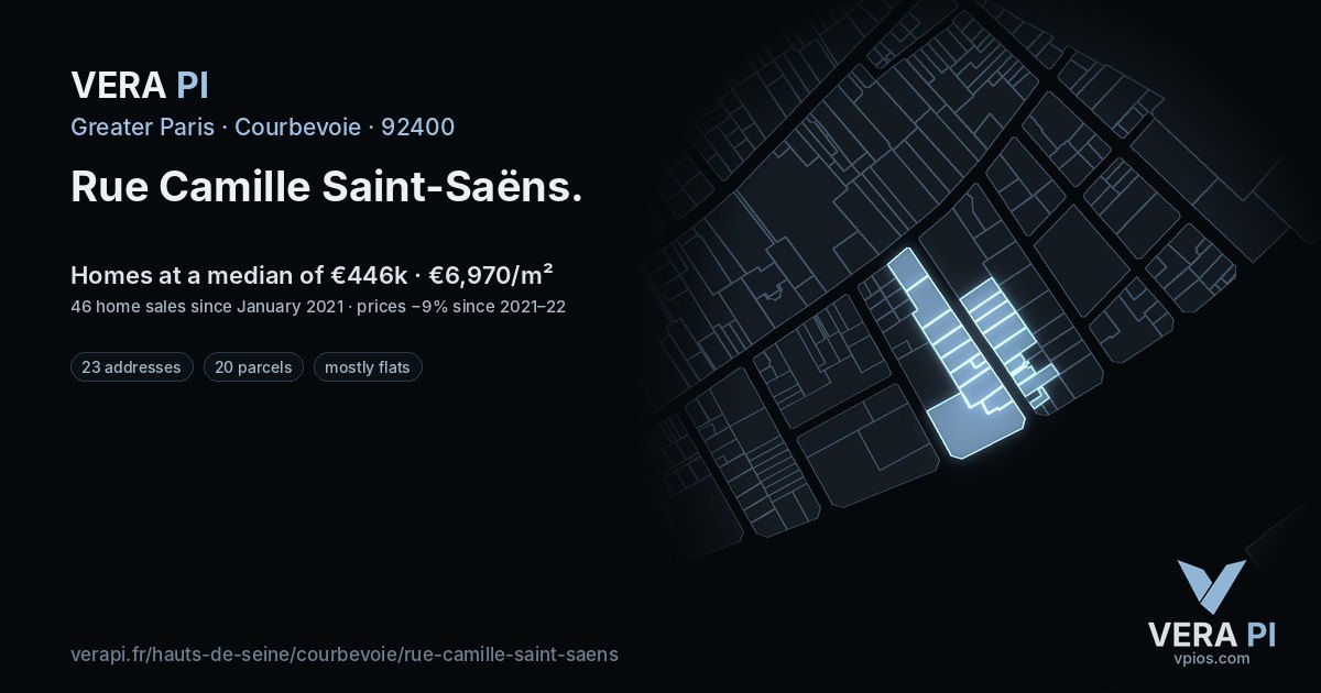 Rue Camille Saint-Saëns, Courbevoie at night – every parcel coloured by the prices around it, the street's own parcels lit