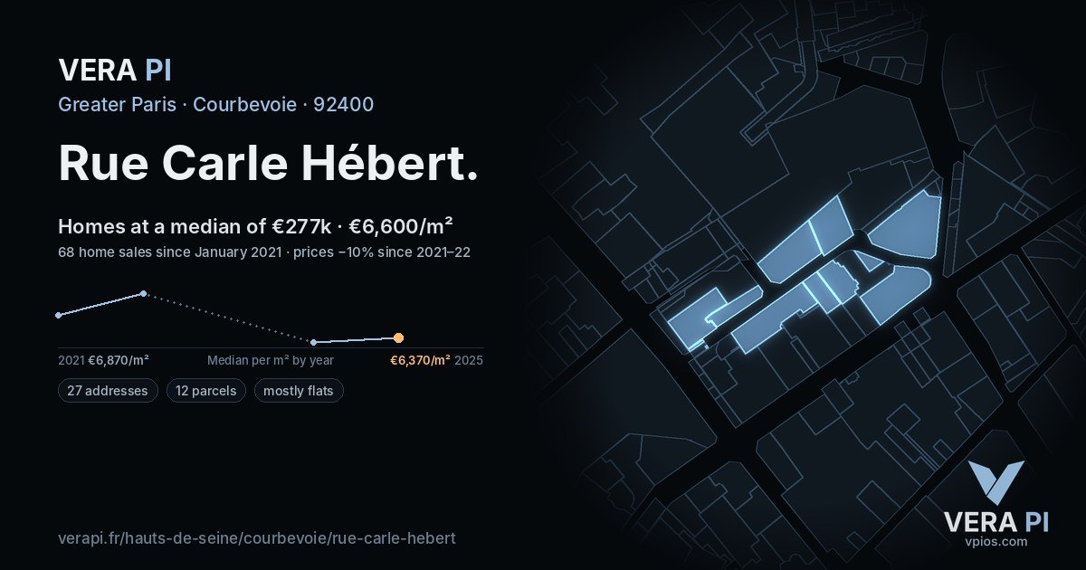 Rue Carle Hébert, Courbevoie at night – every parcel coloured by the prices around it, the street's own parcels lit