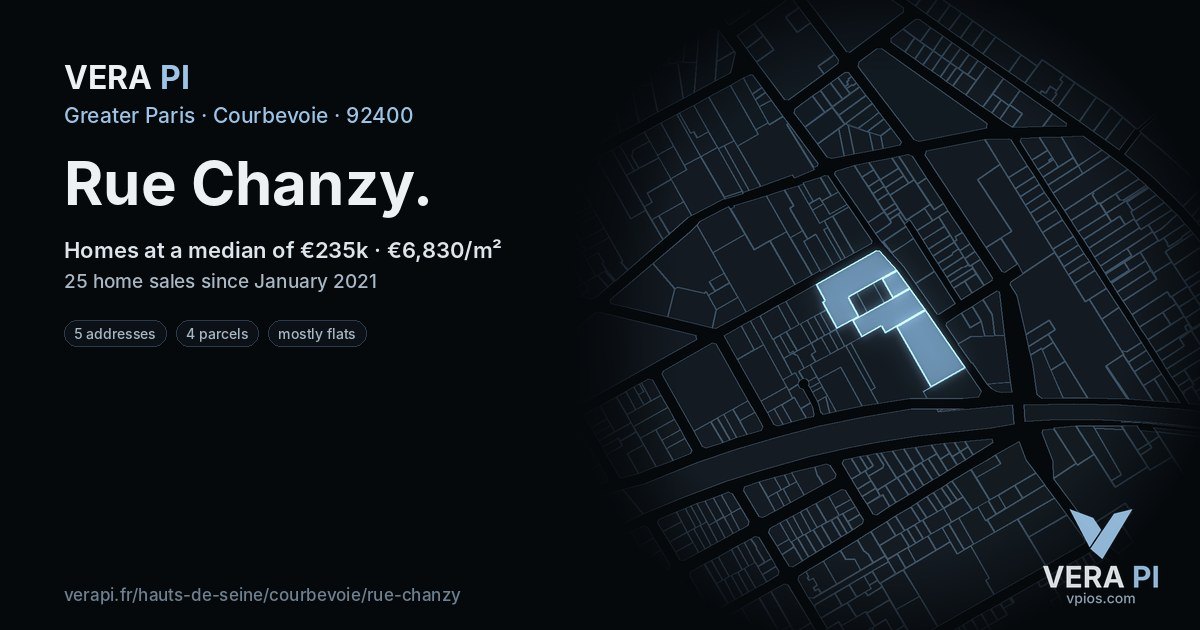 Rue Chanzy, Courbevoie at night – every parcel coloured by the prices around it, the street's own parcels lit