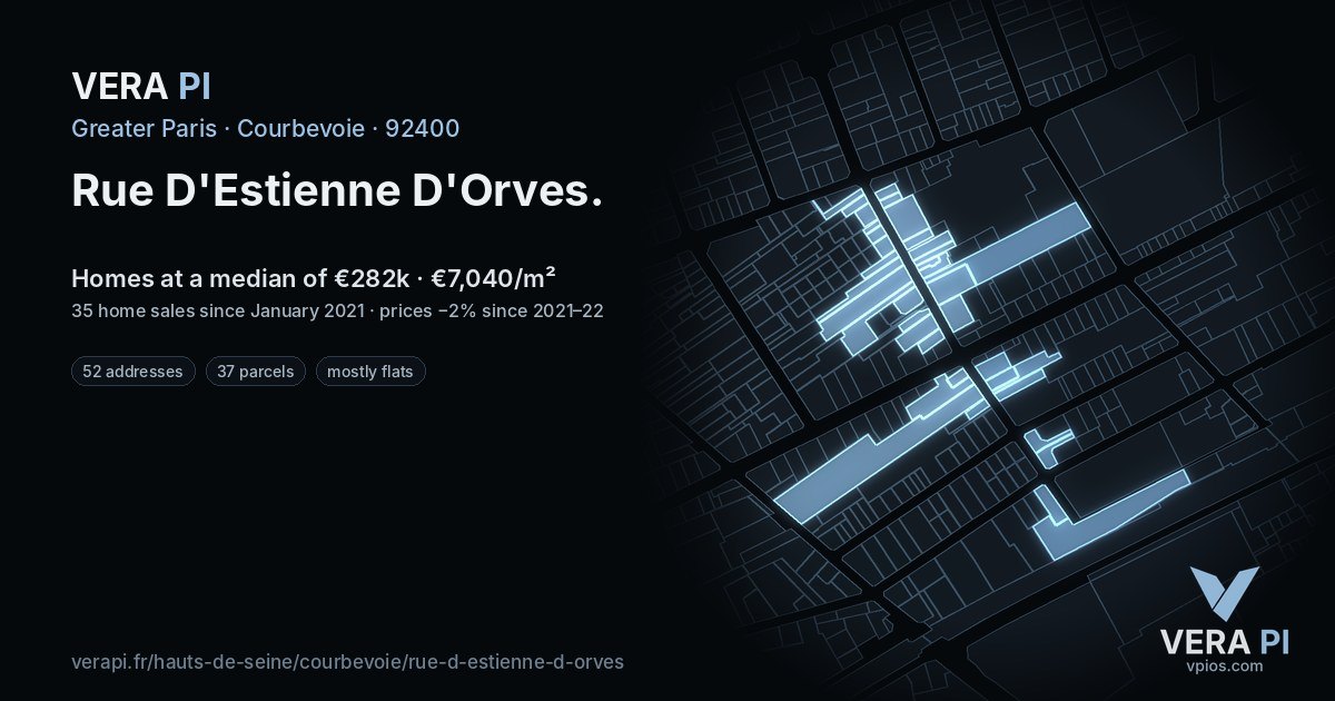 Rue D'Estienne D'Orves, Courbevoie at night – every parcel coloured by the prices around it, the street's own parcels lit