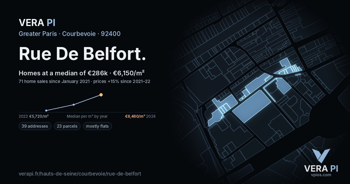 Rue De Belfort, Courbevoie at night – every parcel coloured by the prices around it, the street's own parcels lit