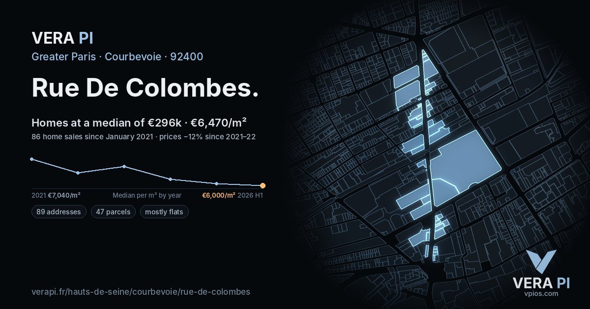 Rue De Colombes, Courbevoie at night – every parcel coloured by the prices around it, the street's own parcels lit