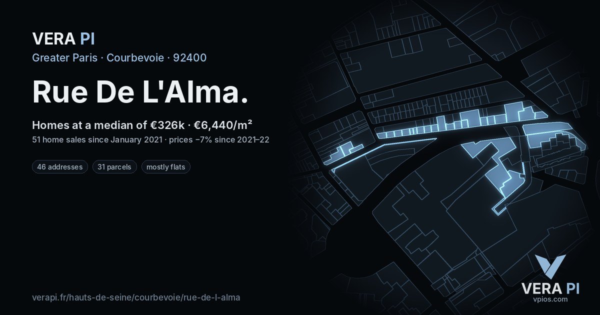 Rue De L'Alma, Courbevoie at night – every parcel coloured by the prices around it, the street's own parcels lit