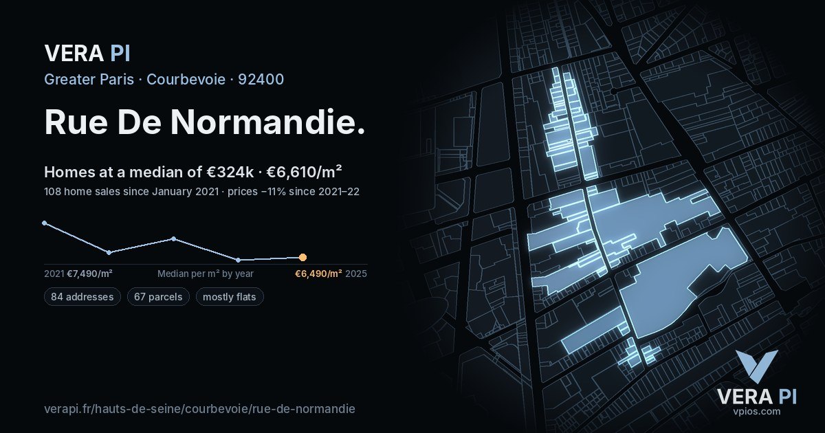 Rue De Normandie, Courbevoie at night – every parcel coloured by the prices around it, the street's own parcels lit