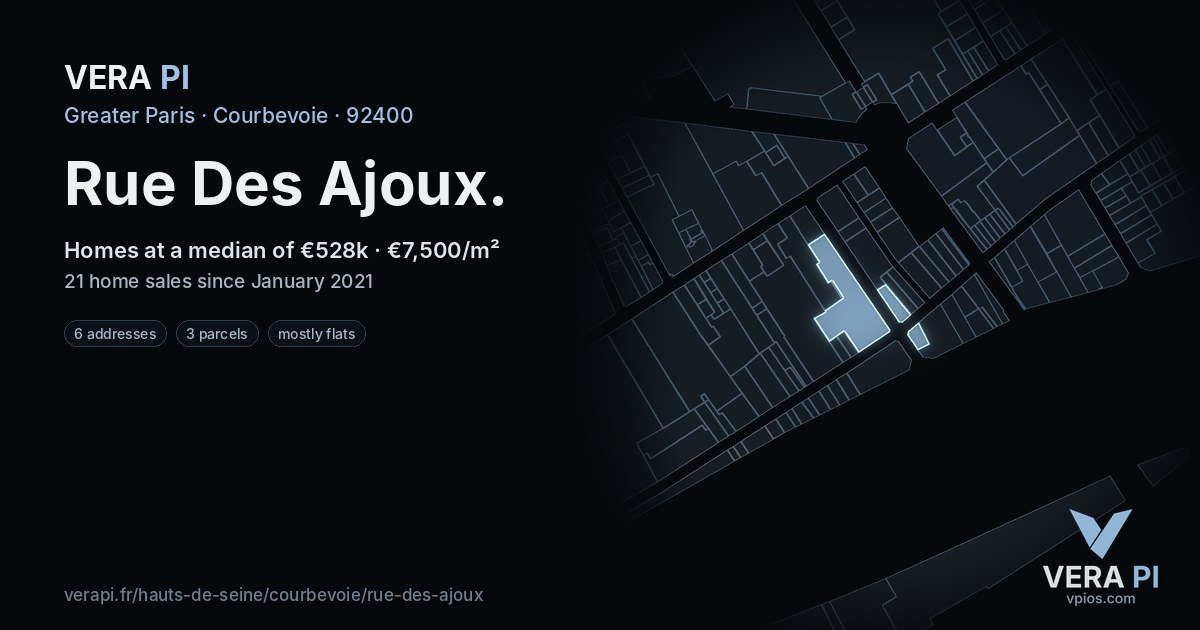 Rue Des Ajoux, Courbevoie at night – every parcel coloured by the prices around it, the street's own parcels lit