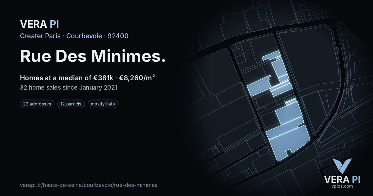Rue Des Minimes, Courbevoie at night – every parcel coloured by the prices around it, the street's own parcels lit