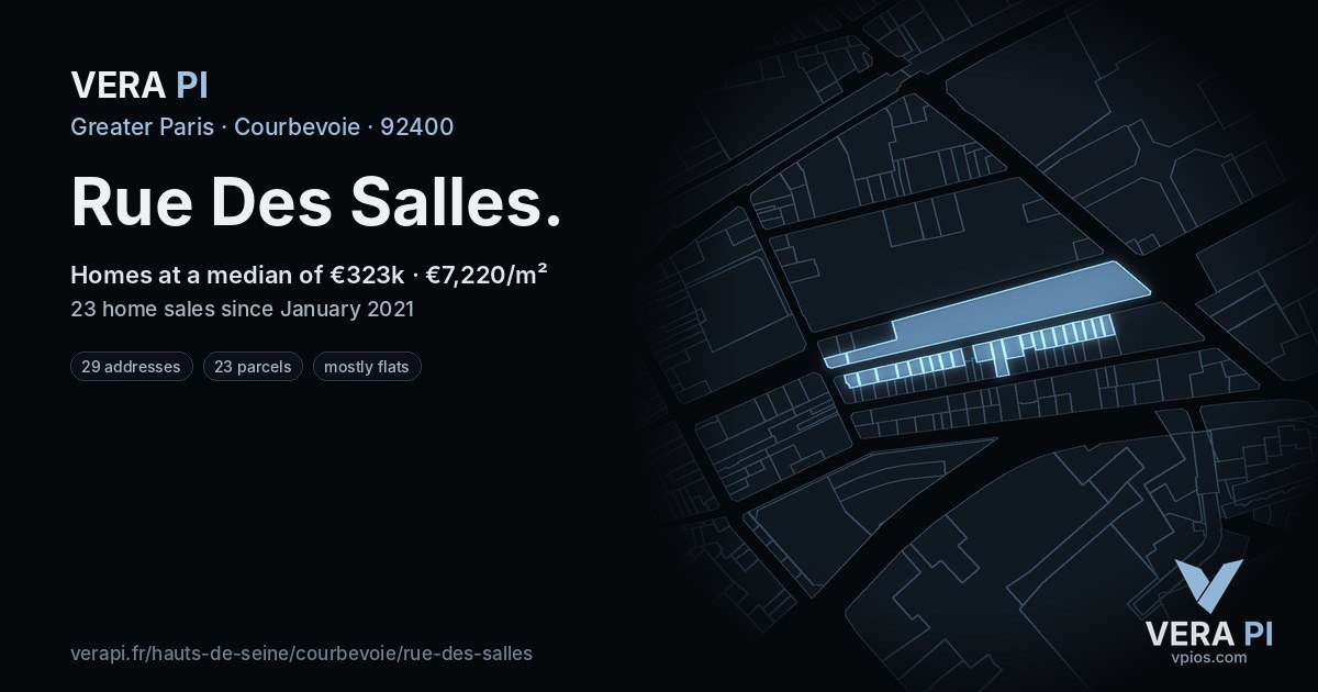 Rue Des Salles, Courbevoie at night – every parcel coloured by the prices around it, the street's own parcels lit