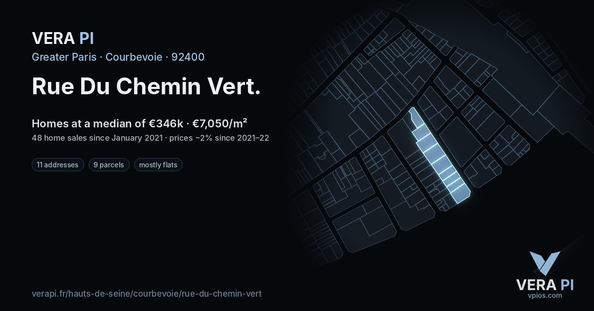 Rue Du Chemin Vert, Courbevoie at night – every parcel coloured by the prices around it, the street's own parcels lit