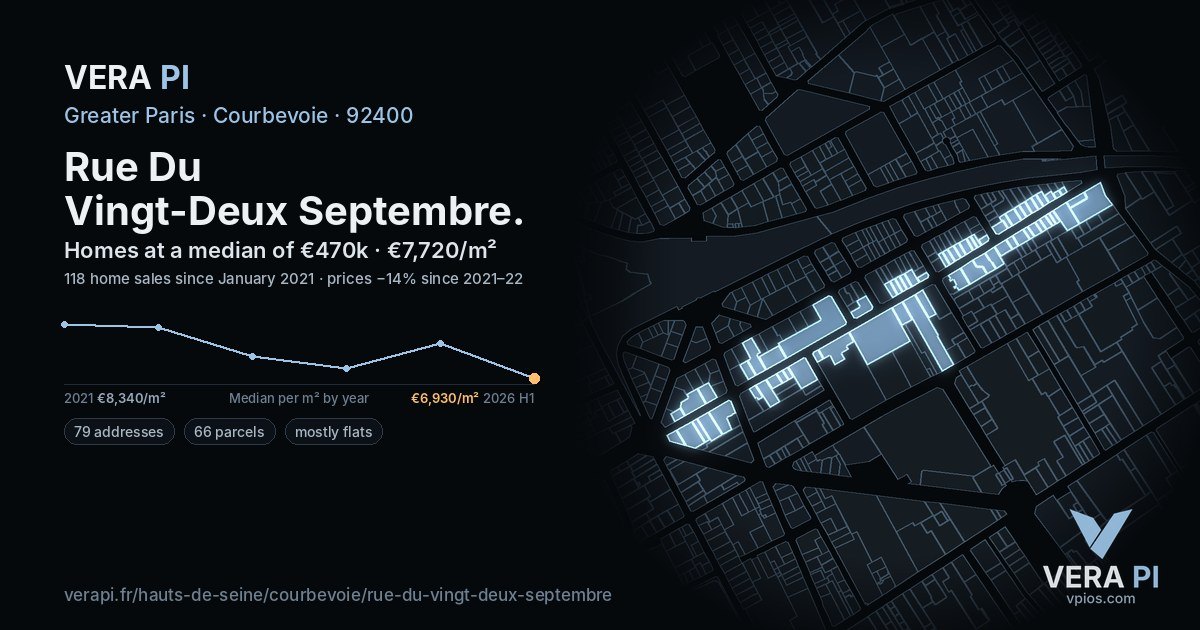 Rue Du Vingt-Deux Septembre, Courbevoie at night – every parcel coloured by the prices around it, the street's own parcels lit
