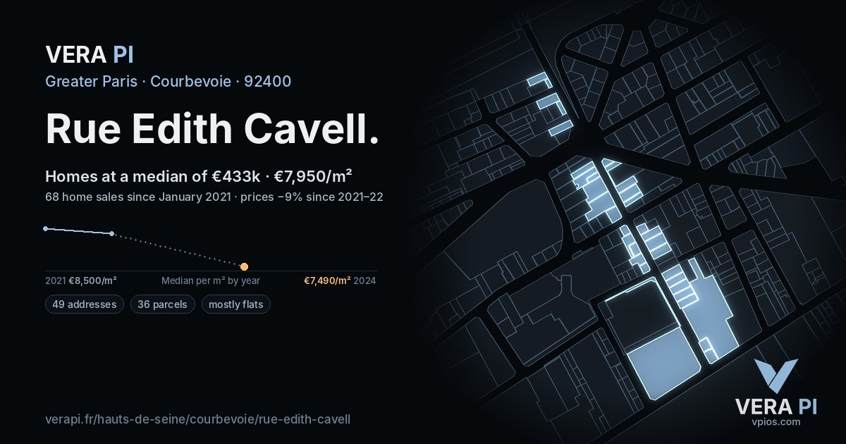 Rue Edith Cavell, Courbevoie at night – every parcel coloured by the prices around it, the street's own parcels lit