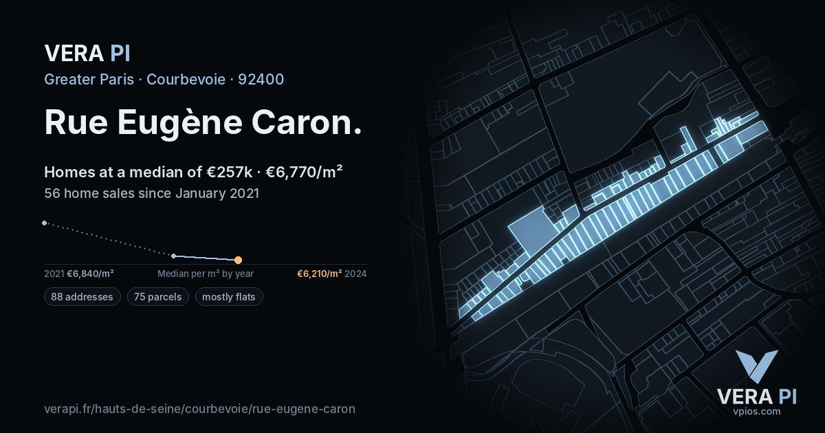 Rue Eugène Caron, Courbevoie at night – every parcel coloured by the prices around it, the street's own parcels lit