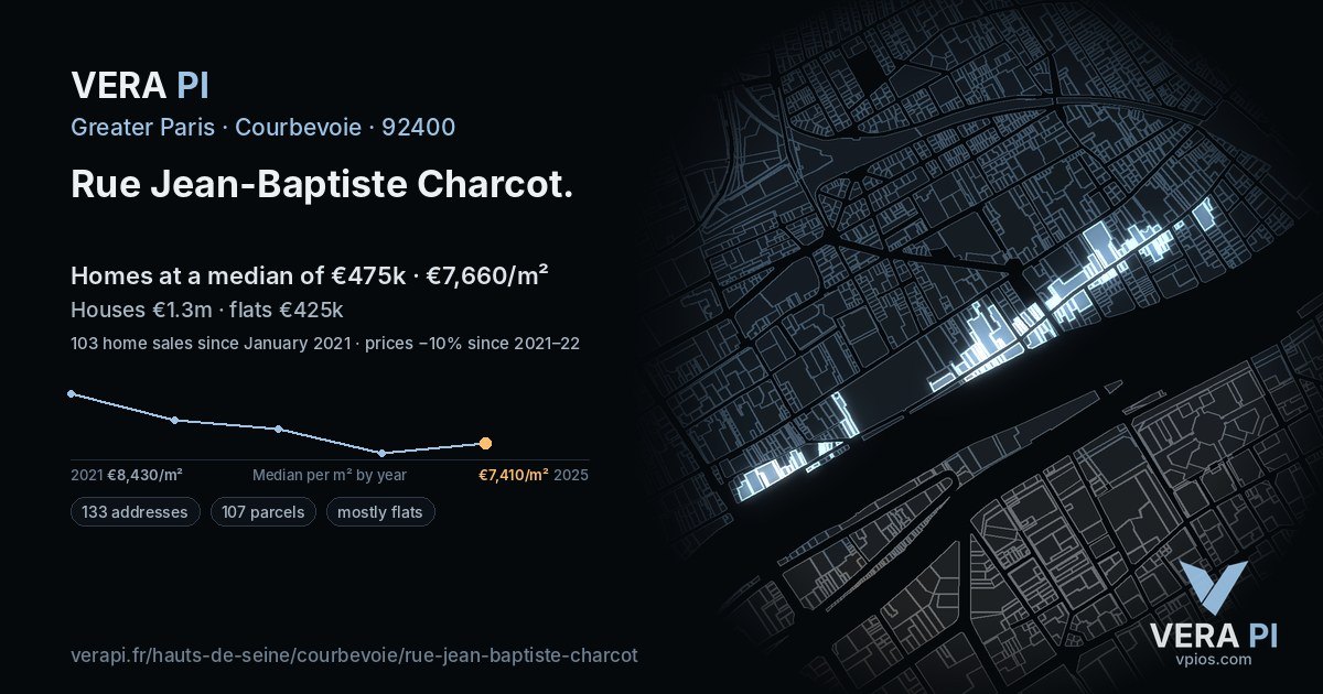Rue Jean-Baptiste Charcot, Courbevoie at night – every parcel coloured by the prices around it, the street's own parcels lit