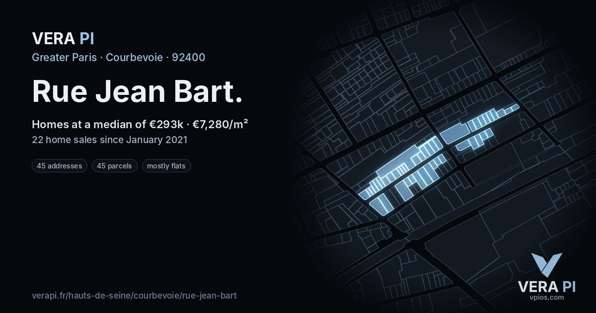 Rue Jean Bart, Courbevoie at night – every parcel coloured by the prices around it, the street's own parcels lit