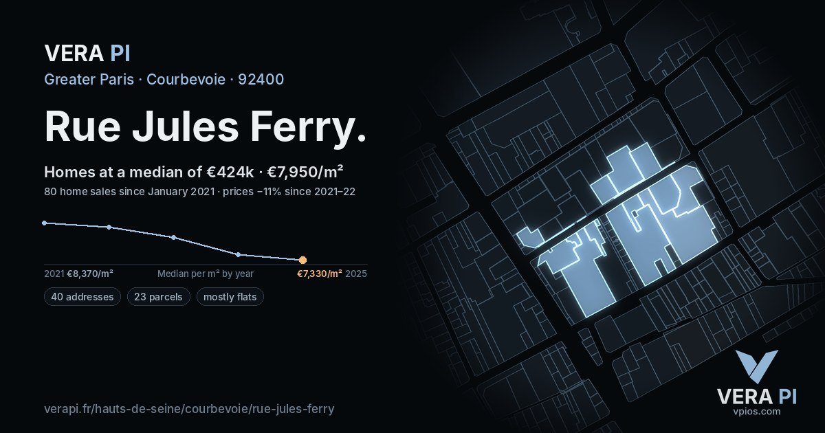 Rue Jules Ferry, Courbevoie at night – every parcel coloured by the prices around it, the street's own parcels lit