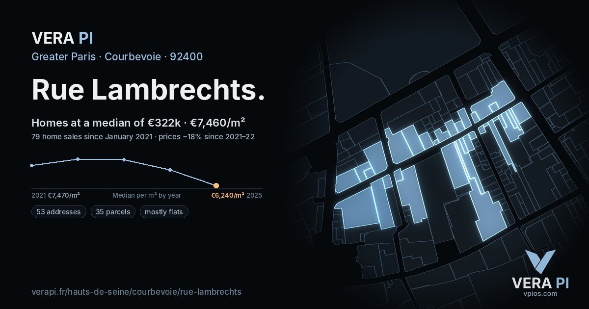 Rue Lambrechts, Courbevoie at night – every parcel coloured by the prices around it, the street's own parcels lit