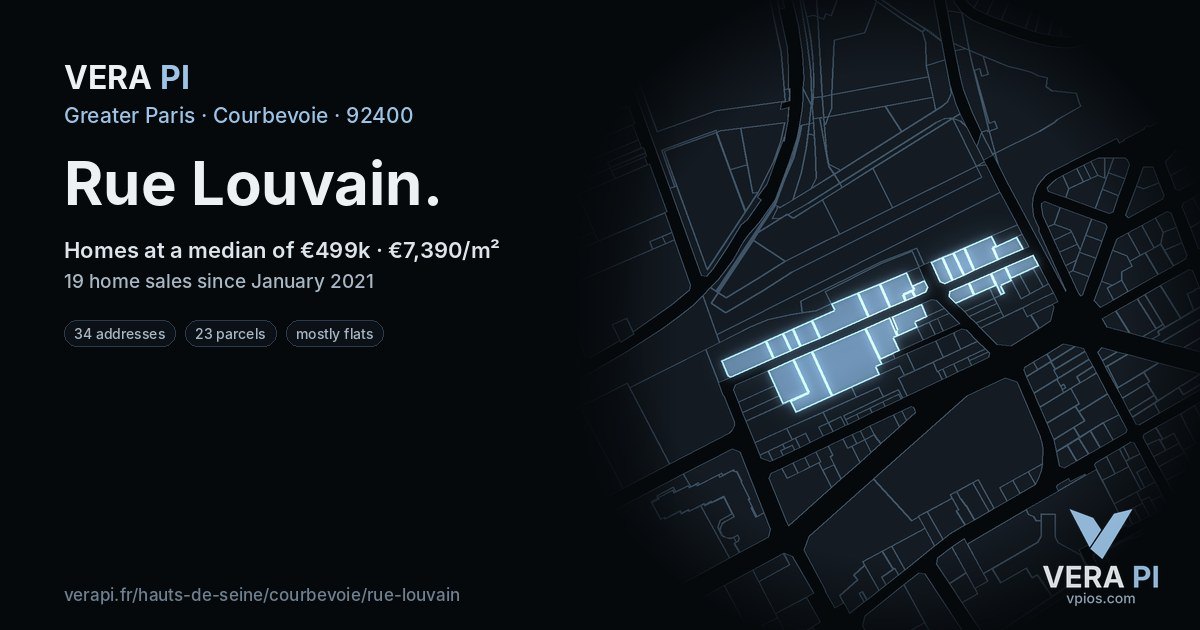 Rue Louvain, Courbevoie at night – every parcel coloured by the prices around it, the street's own parcels lit