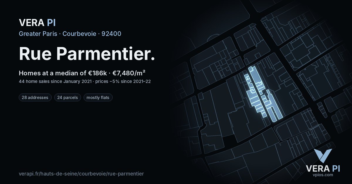 Rue Parmentier, Courbevoie at night – every parcel coloured by the prices around it, the street's own parcels lit