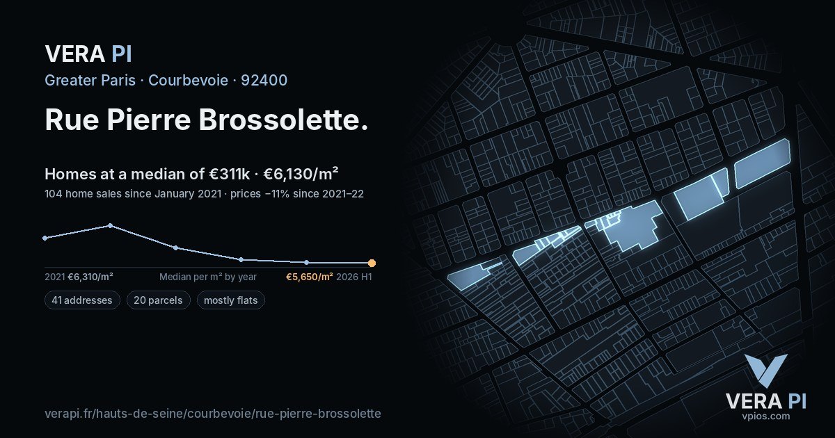 Rue Pierre Brossolette, Courbevoie at night – every parcel coloured by the prices around it, the street's own parcels lit