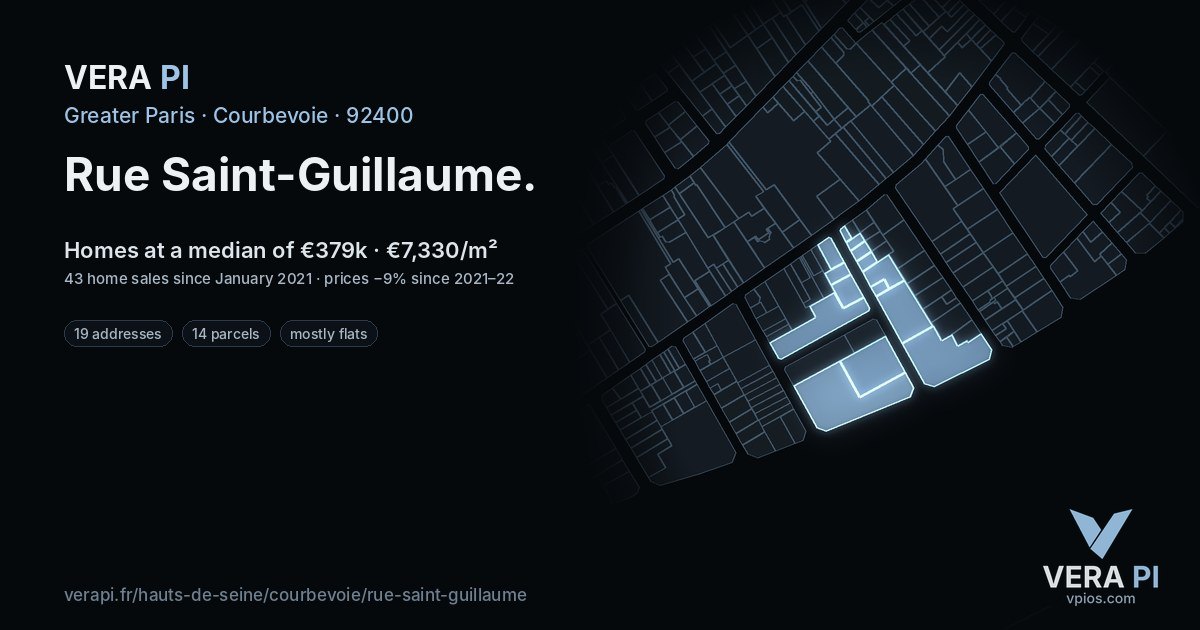 Rue Saint-Guillaume, Courbevoie at night – every parcel coloured by the prices around it, the street's own parcels lit