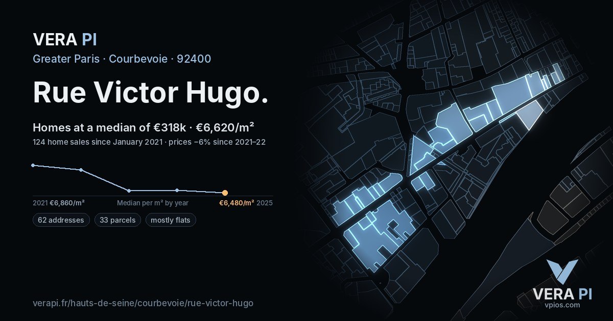 Rue Victor Hugo, Courbevoie at night – every parcel coloured by the prices around it, the street's own parcels lit