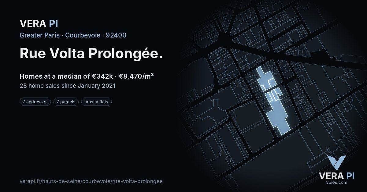 Rue Volta Prolongée, Courbevoie at night – every parcel coloured by the prices around it, the street's own parcels lit