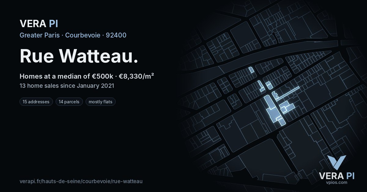 Rue Watteau, Courbevoie at night – every parcel coloured by the prices around it, the street's own parcels lit