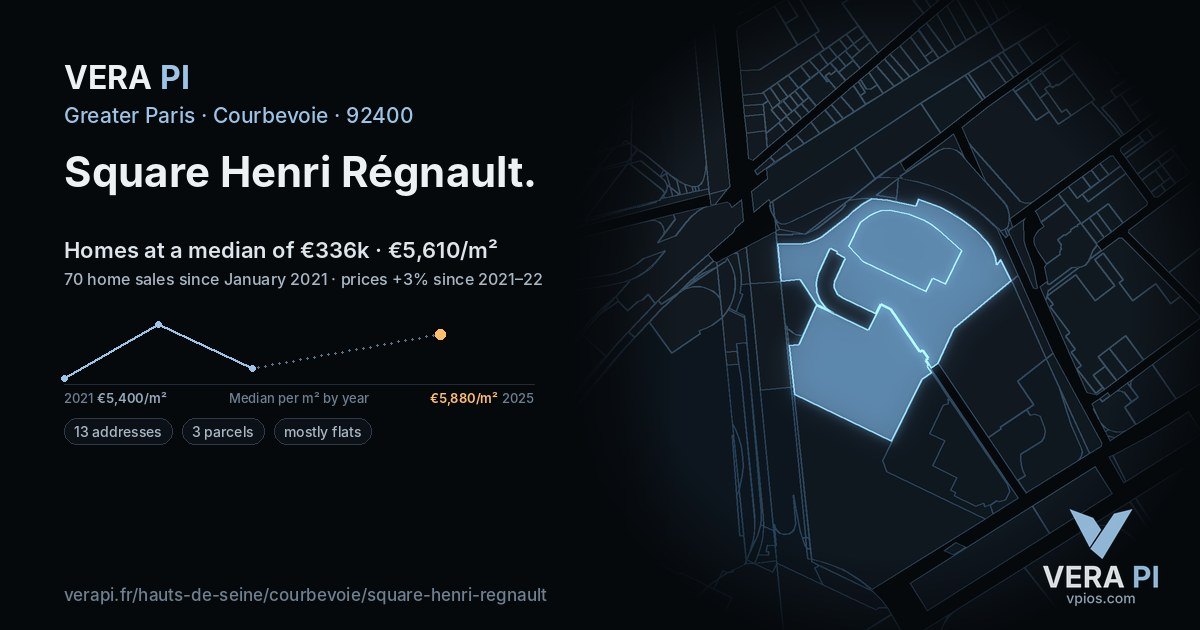 Square Henri Régnault, Courbevoie at night – every parcel coloured by the prices around it, the street's own parcels lit
