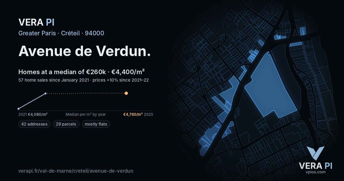 Avenue de Verdun, Créteil at night – every parcel coloured by the prices around it, the street's own parcels lit