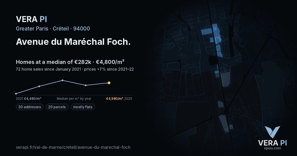 Avenue du Maréchal Foch, Créteil at night – every parcel coloured by the prices around it, the street's own parcels lit