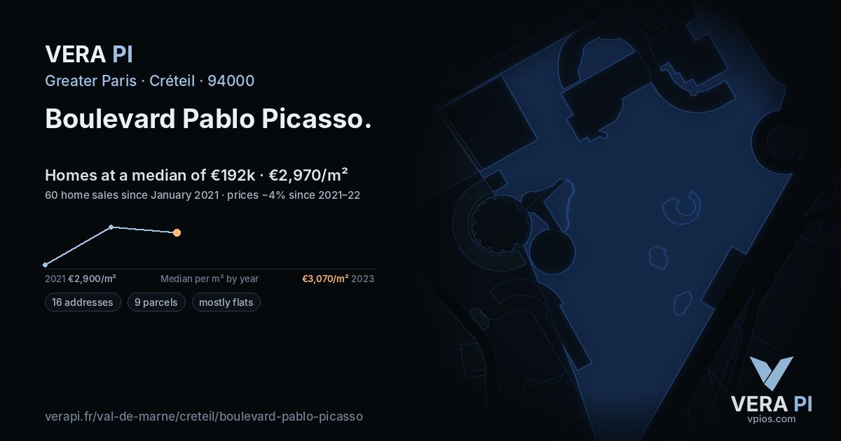 Boulevard Pablo Picasso, Créteil at night – every parcel coloured by the prices around it, the street's own parcels lit