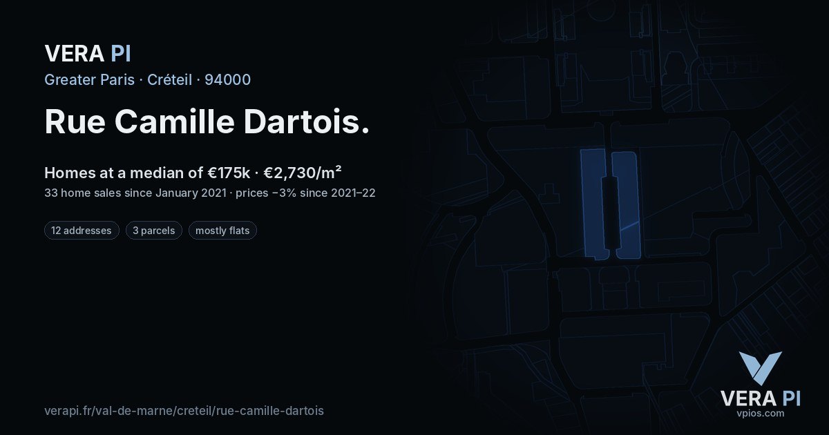 Rue Camille Dartois, Créteil at night – every parcel coloured by the prices around it, the street's own parcels lit