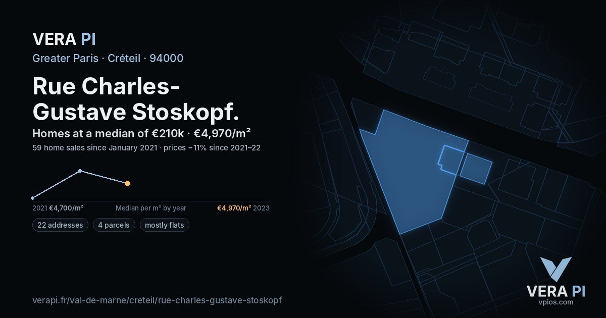 Rue Charles- Gustave Stoskopf, Créteil at night – every parcel coloured by the prices around it, the street's own parcels lit