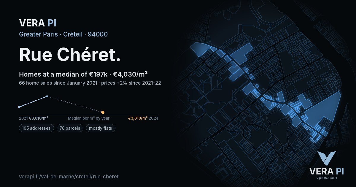 Rue Chéret, Créteil at night – every parcel coloured by the prices around it, the street's own parcels lit