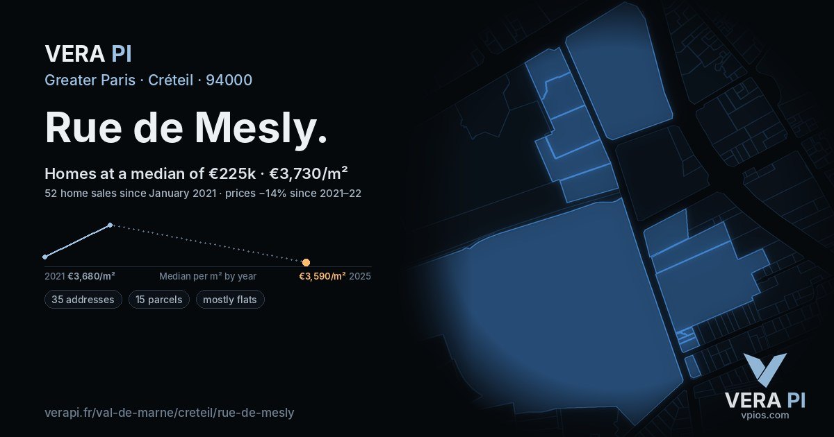 Rue de Mesly, Créteil at night – every parcel coloured by the prices around it, the street's own parcels lit