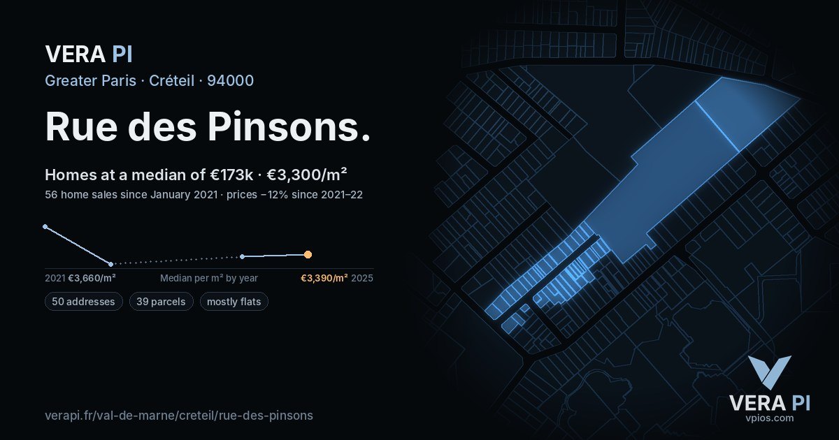 Rue des Pinsons, Créteil at night – every parcel coloured by the prices around it, the street's own parcels lit