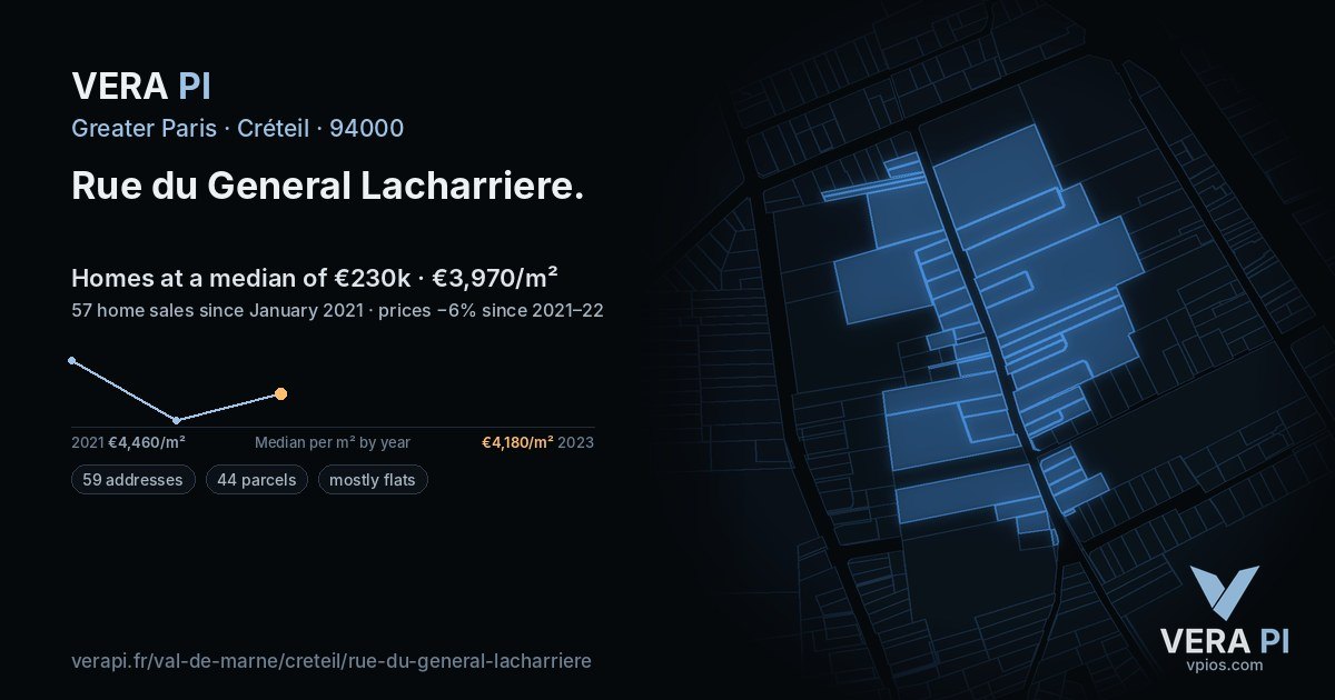 Rue du General Lacharriere, Créteil at night – every parcel coloured by the prices around it, the street's own parcels lit