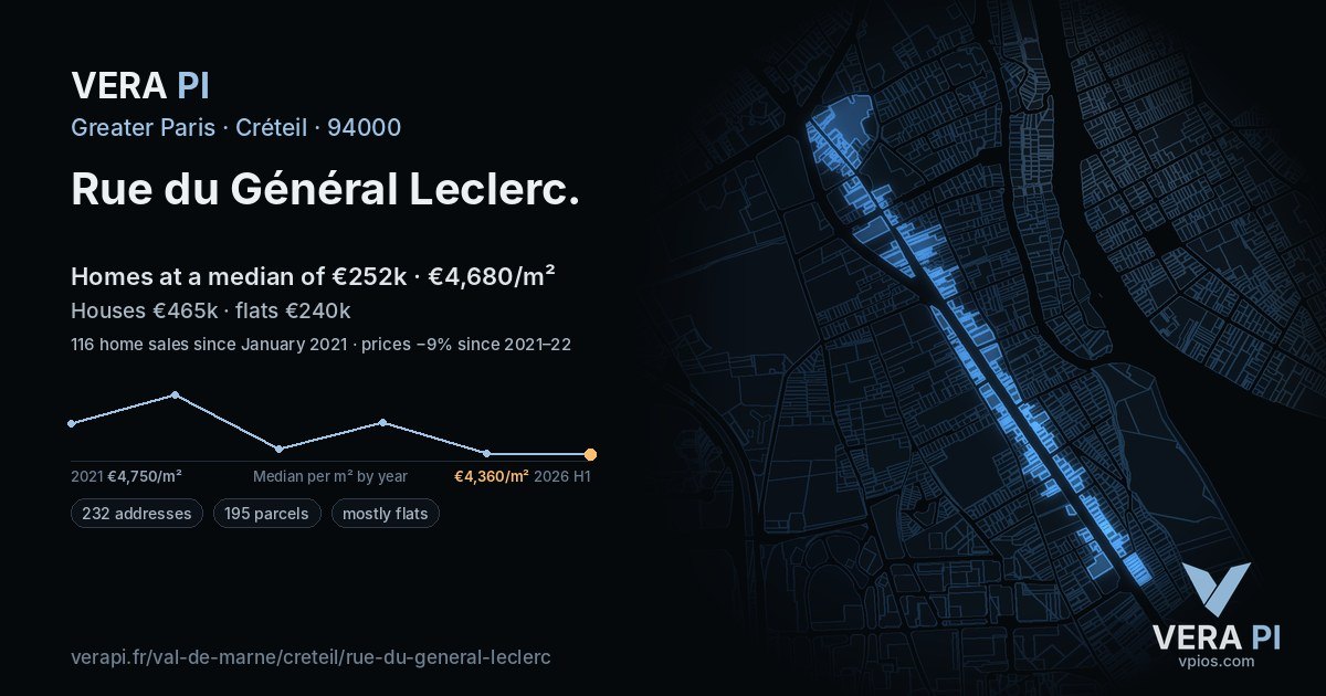 Rue du Général Leclerc, Créteil at night – every parcel coloured by the prices around it, the street's own parcels lit